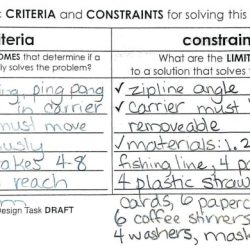 Bill nye magnetism worksheet answers