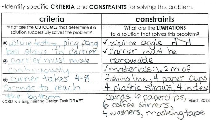 Bill nye magnetism worksheet answers